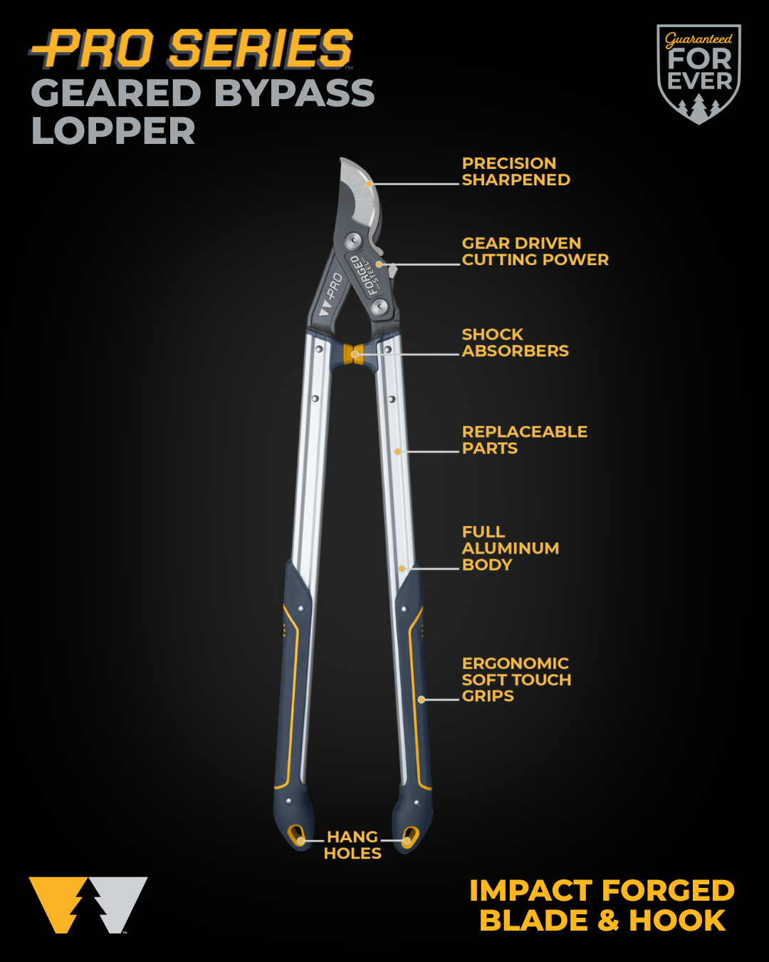 Pro Series 32 inch Geared Bypass Lopper with labeled features including precision sharpened blade, gear driven cutting power, shock absorbers, replaceable parts, full aluminum body, ergonomic soft touch grips, and hang holes