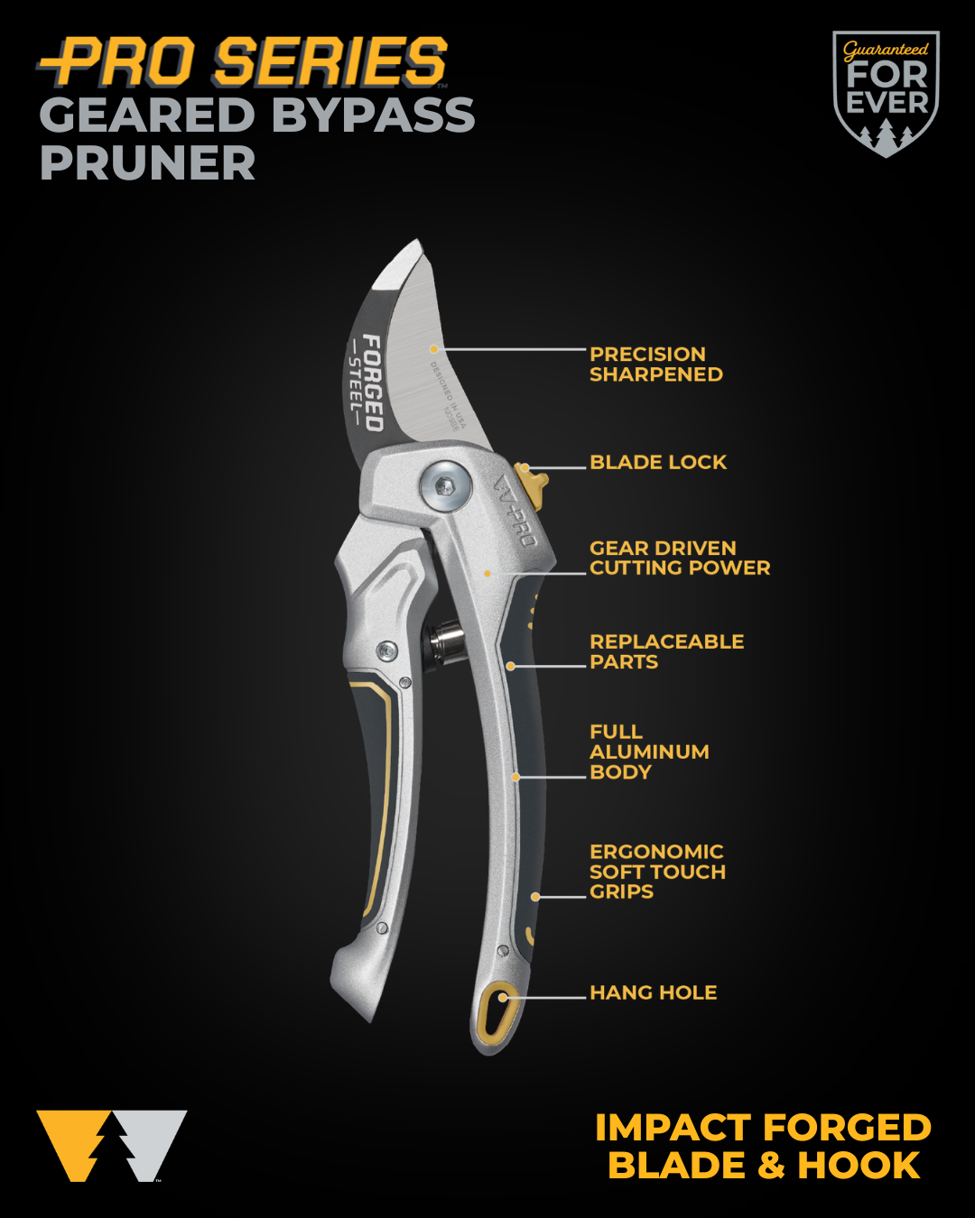 Pro Series Geared Bypass Pruner with labeled features including precision sharpened blade, blade lock, gear driven cutting power, replaceable parts, full aluminum body, ergonomic soft touch grips, and hang hole