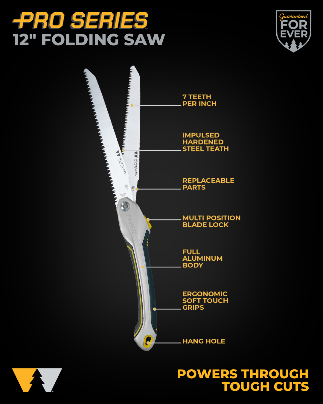 Pro Series 12 inch Folding Saw with labeled features including 7 teeth per inch, impulse hardened steel teeth, replaceable parts, multi position blade lock, full aluminum body, ergonomic soft touch grips, and hang hole