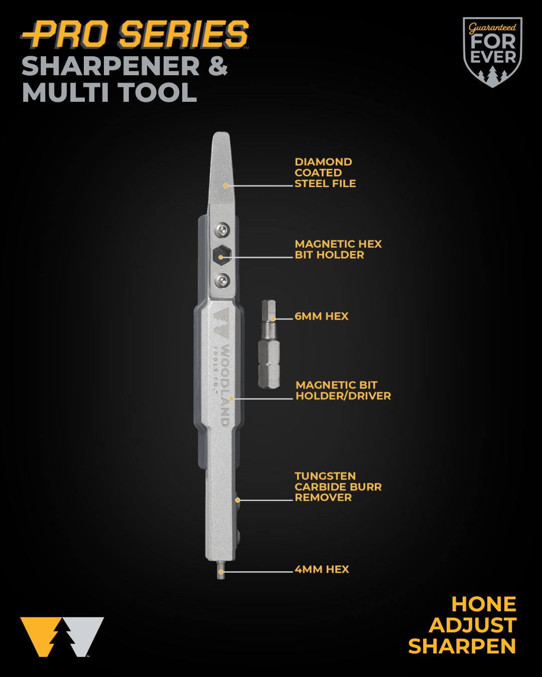 Pro Series Sharpener and Multi Tool with labeled features including diamond coated steel file, magnetic hex bit holder, 6mm hex, magnetic bit holder and driver, tungsten carbide burr remover, and 4mm hex